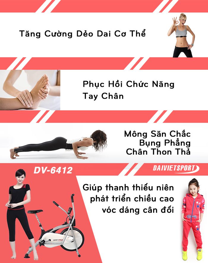lợi ích của DV-6412