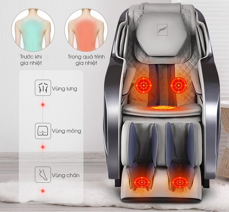 Các mẫu massage giá rẻ hot nhất năm 2019